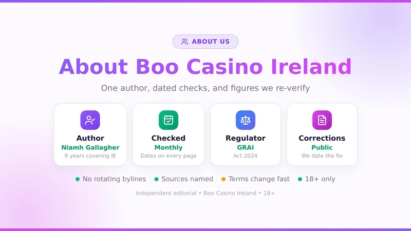 About Boo Casino Ireland — single author, dated checks and public corrections