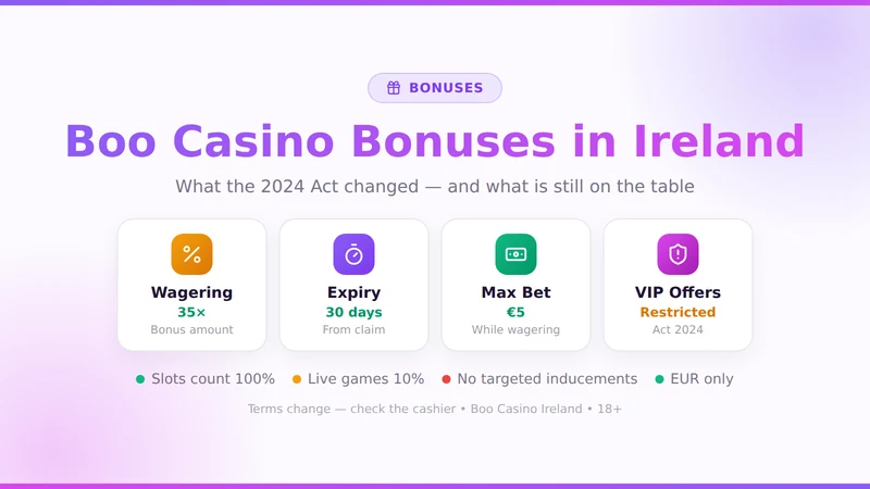 Boo Casino bonuses in Ireland — wagering, expiry, maximum bet and restricted VIP offers