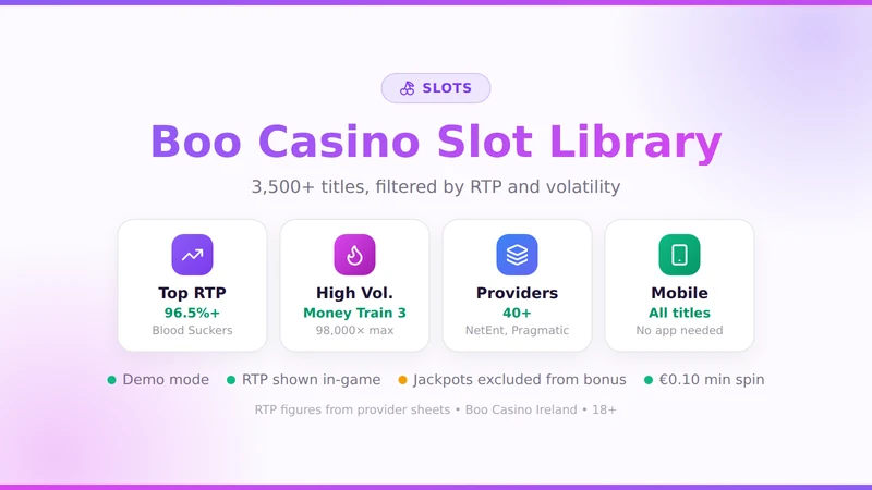 Boo Casino slots — RTP, volatility, providers and mobile play